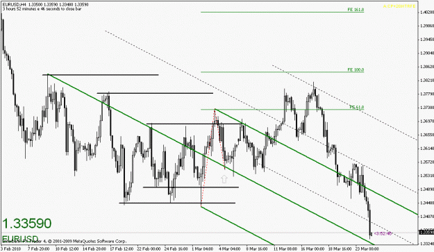 Click to Enlarge

Name: eurusd-032410-1.gif
Size: 19 KB