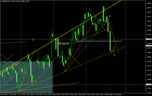 Click to Enlarge

Name: gbpusd-h4-oanda-division4-be-careful-upward-trendline.png
Size: 29 KB