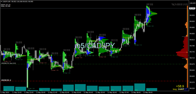 Click to Enlarge

Name: CADJPYM5.png
Size: 27 KB