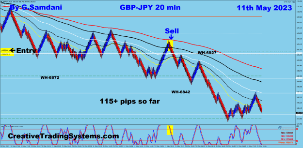 Click to Enlarge

Name: 8 GJ 20 min 05-11-23 Trade.png
Size: 48 KB