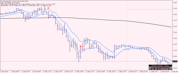 Click to Enlarge

Name: LCrude-sbM15.png
Size: 20 KB