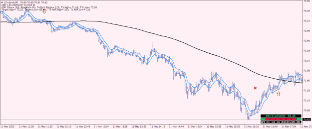 Click to Enlarge

Name: LCrude-sbM1.png
Size: 23 KB