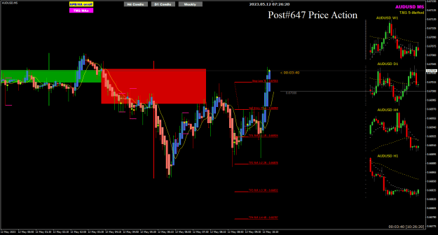 Click to Enlarge

Name: AU May12 m5 London Open loss 12-5-2023 3-26-22 pm.png
Size: 28 KB
