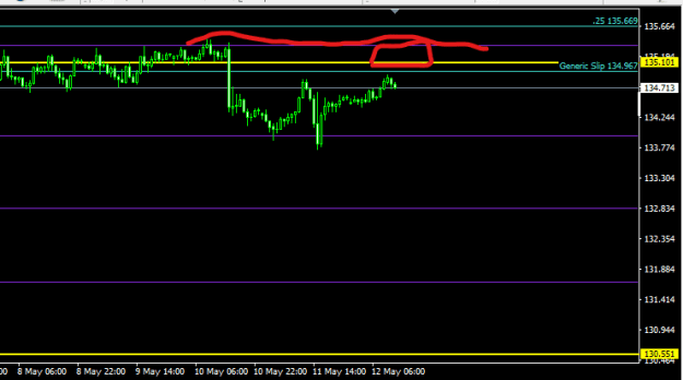 Click to Enlarge

Name: 0.9936 bottom rise breakout 9-28-2022 5m.png
Size: 6 KB