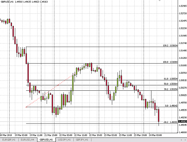 Click to Enlarge

Name: gbpusd240310.png
Size: 15 KB