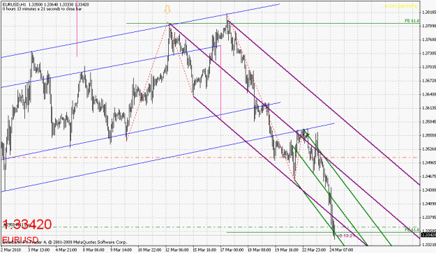 Click to Enlarge

Name: eurusd-032410-4.gif
Size: 31 KB