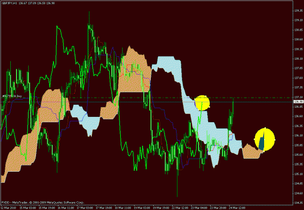 Click to Enlarge

Name: gbpjpy.gif
Size: 30 KB