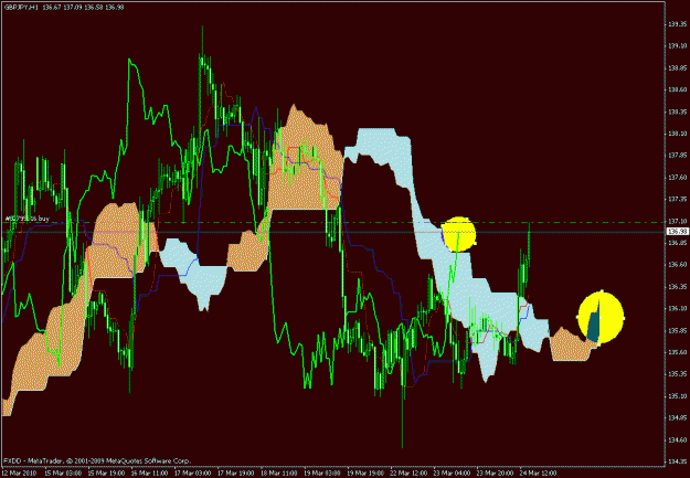 Click to Enlarge

Name: gbpjpy.gif
Size: 30 KB