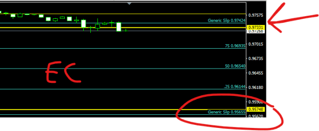Click to Enlarge

Name: 0.9936 bottom rise breakout 9-28-2022 5m.png
Size: 6 KB