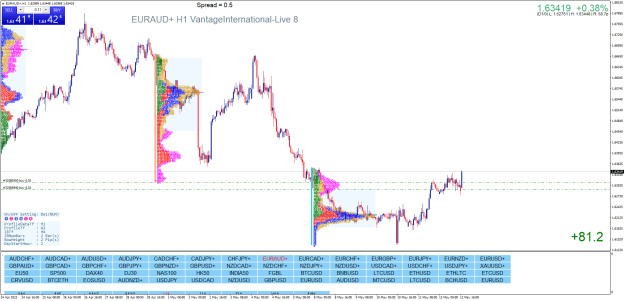 Click to Enlarge

Name: EURAUD+H1.png
Size: 64 KB