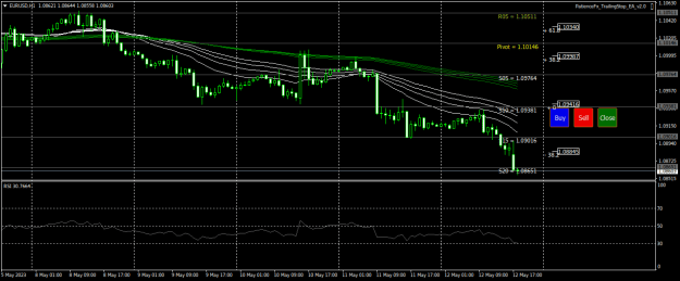 Click to Enlarge

Name: EURUSDH1.png
Size: 20 KB