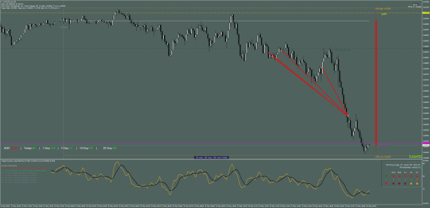 Click to Enlarge

Name: AUDUSD_ecnM5.png
Size: 48 KB