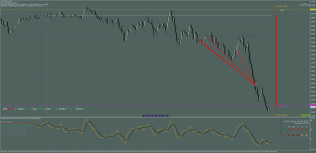 Click to Enlarge

Name: AUDUSD_ecnM5.png
Size: 48 KB