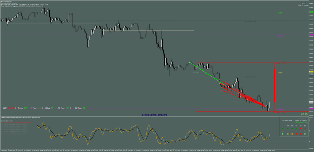 Click to Enlarge

Name: NZDJPY_ecnM15.png
Size: 49 KB