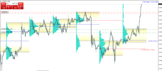 Click to Enlarge

Name: USDJPY+M30.png
Size: 39 KB