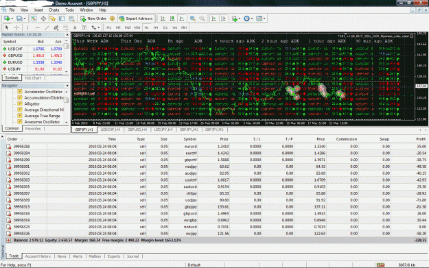 Click to Enlarge

Name: current basket  24.03.gif
Size: 181 KB