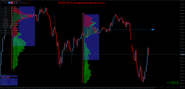 Click to Enlarge

Name: SP500M15.png
Size: 46 KB