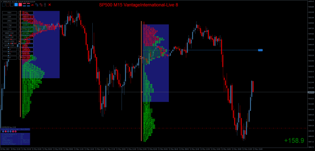 Click to Enlarge

Name: SP500M15.png
Size: 46 KB
