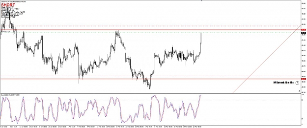 Click to Enlarge

Name: USDJPY Short GBPJPY to follow.jpg
Size: 99 KB