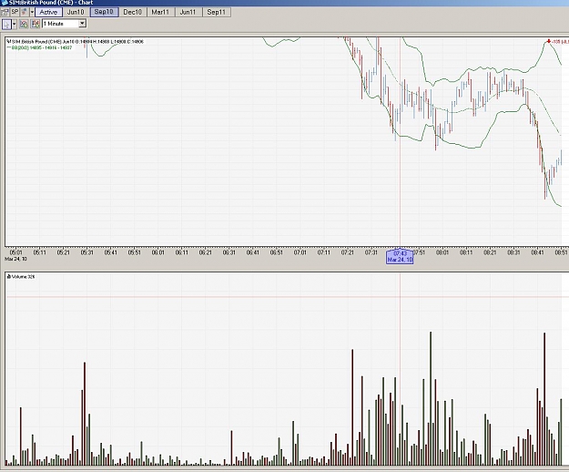 Click to Enlarge

Name: futures 1 min GU.JPG
Size: 128 KB