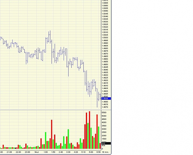 Click to Enlarge

Name: 10min globex.jpg
Size: 94 KB