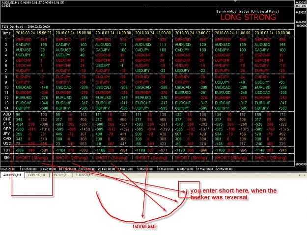 Click to Enlarge

Name: reversal.jpg
Size: 270 KB