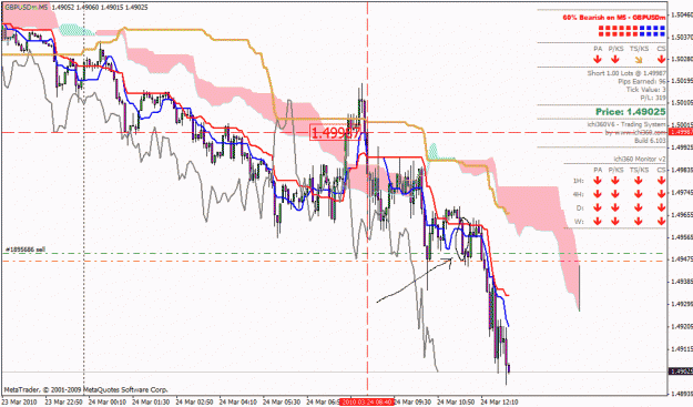 Click to Enlarge

Name: gbpusd.gif
Size: 35 KB