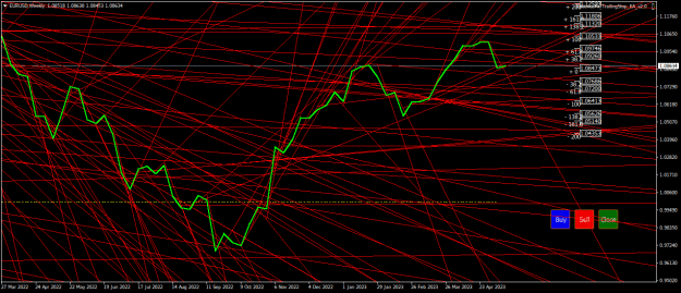 Click to Enlarge

Name: EURUSDWeekly.png
Size: 47 KB