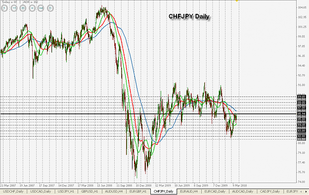 Click to Enlarge

Name: CHFJPY Big mess.png
Size: 39 KB