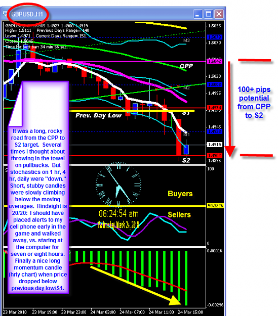 Click to Enlarge

Name: TUESDAY CHART.png
Size: 66 KB