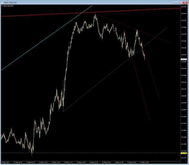Click to Enlarge

Name: forex.jpg
Size: 383 KB