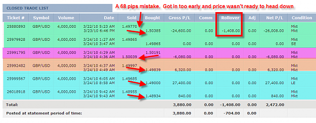 Click to Enlarge

Name: TUESDAY SUMMARY.png
Size: 53 KB