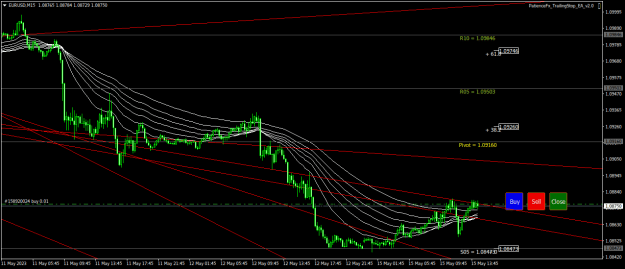 Click to Enlarge

Name: EURUSDM15.png
Size: 24 KB
