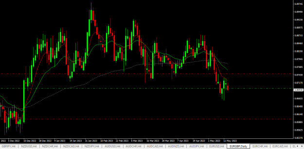 Click to Enlarge

Name: eurgbp d1.png
Size: 16 KB