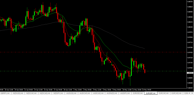 Click to Enlarge

Name: eurgbp h4.png
Size: 15 KB