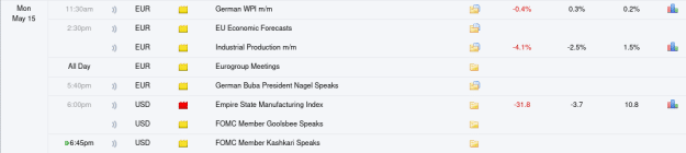 Click to Enlarge

Name: Screenshot 2023-05-15 at 18-06-00 Forex Factory Forex markets for the smart money.png
Size: 10 KB