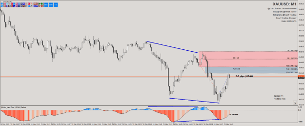 Click to Enlarge

Name: @FxArt.Trader_2023.05.15_144700_XAUUSD (M1) (2).png
Size: 27 KB