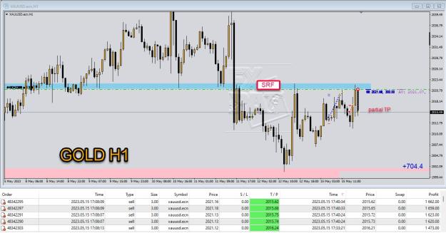 Click to Enlarge

Name: gold 019.jpg
Size: 165 KB