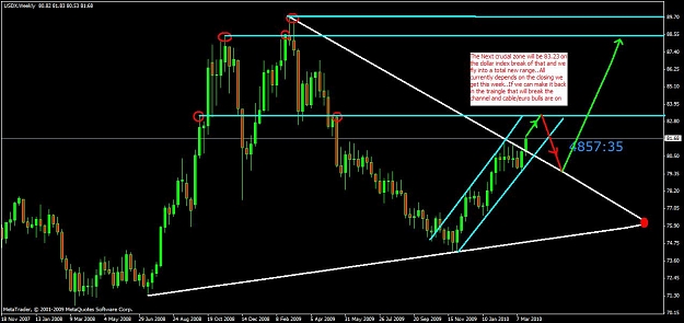 Click to Enlarge

Name: dollar index.jpg
Size: 95 KB