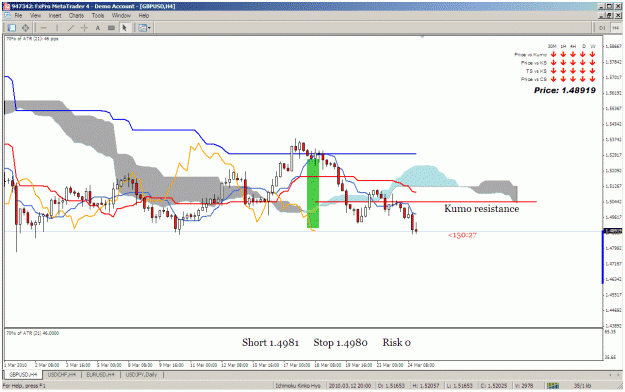 Click to Enlarge

Name: gbpusd.gif
Size: 43 KB