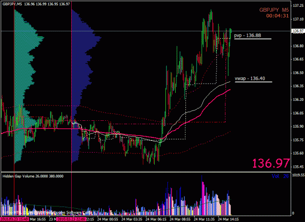 Click to Enlarge

Name: g-j_intraday-profile.gif
Size: 27 KB
