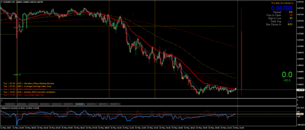 Click to Enlarge

Name: EURGBP.iM5.png
Size: 34 KB