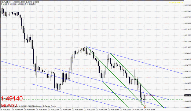 Click to Enlarge

Name: gbpusd-032410-4.gif
Size: 25 KB