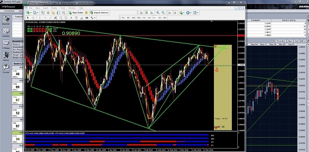 Click to Enlarge

Name: audusd.jpg
Size: 171 KB