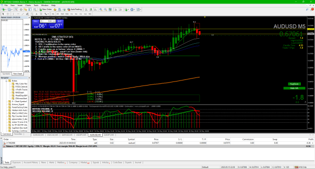 Click to Enlarge

Name: 01 AUDUSD 2023-05-15 180009 sell entry.png
Size: 72 KB
