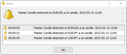 Click to Enlarge

Name: Master Candle May16 TOK 10am.png
Size: 5 KB