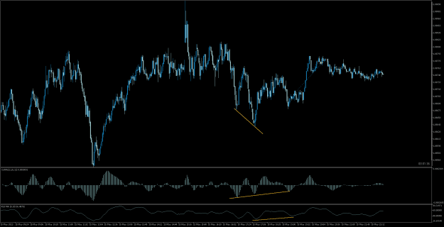 Click to Enlarge

Name: EURUSDM2.png
Size: 17 KB