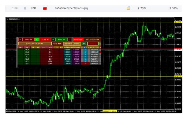 Click to Enlarge

Name: NZD_2023-05-12.jpg
Size: 282 KB