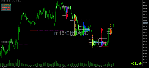 Click to Enlarge

Name: EURAUDM15.png
Size: 27 KB