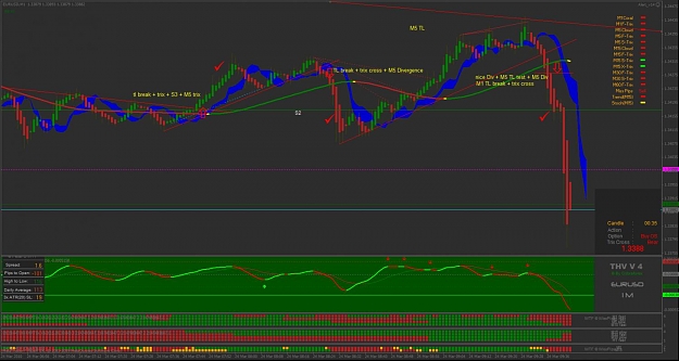 Click to Enlarge

Name: trendline5.jpg
Size: 115 KB
